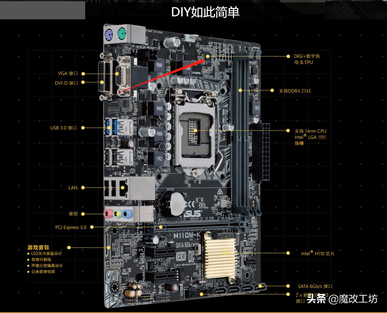 intel100系列主板,intelh110高端电竞游戏主板