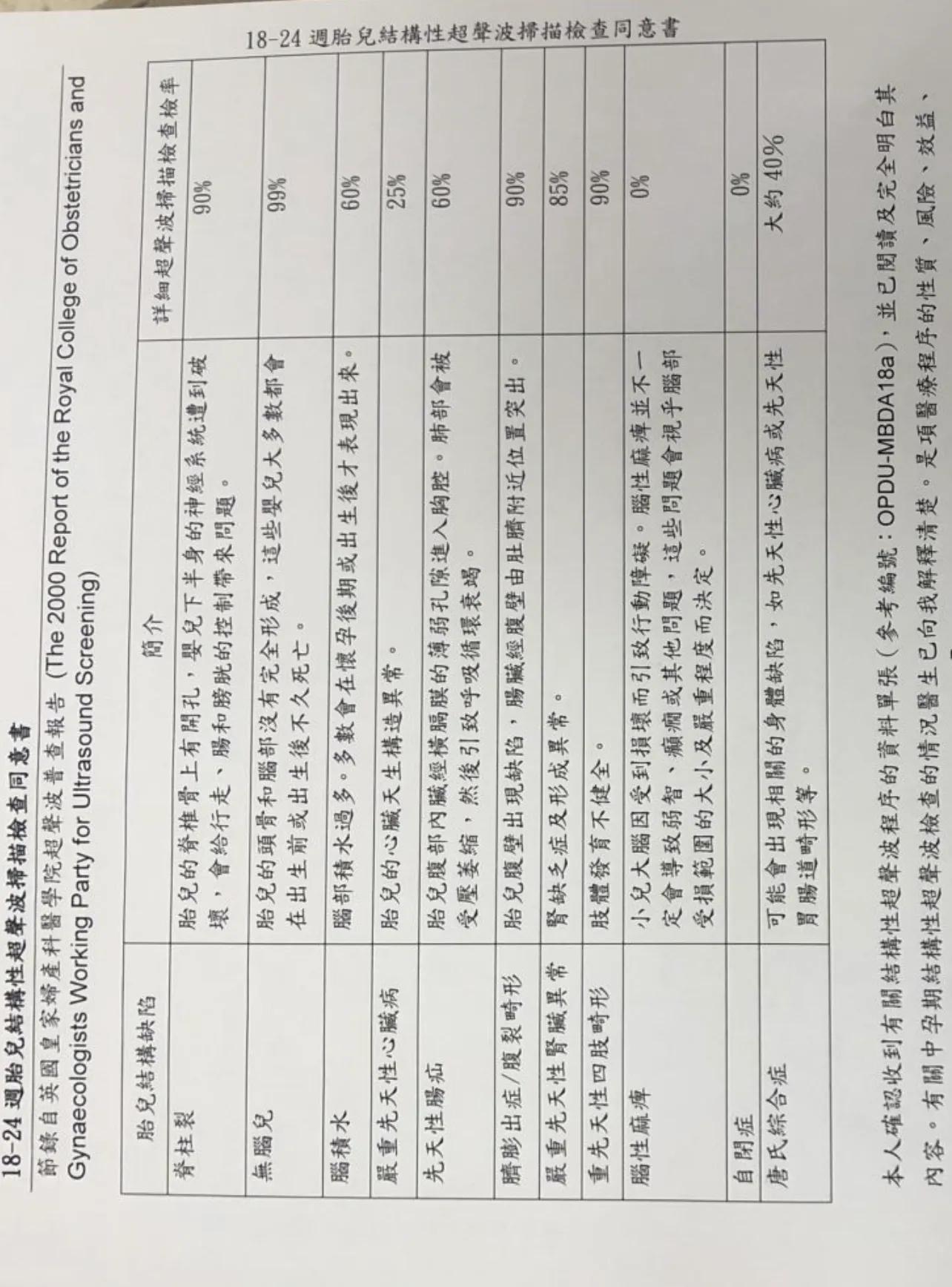 香港私家医院生娃分享2
