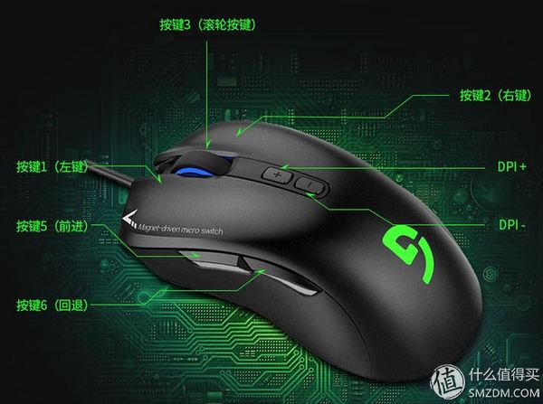 一鼠打天下，平价性能好的鼠标就选它们