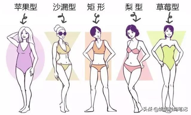 什么羊绒大衣好看又不显皮,羊绒大衣买什么颜色经典百搭洋气