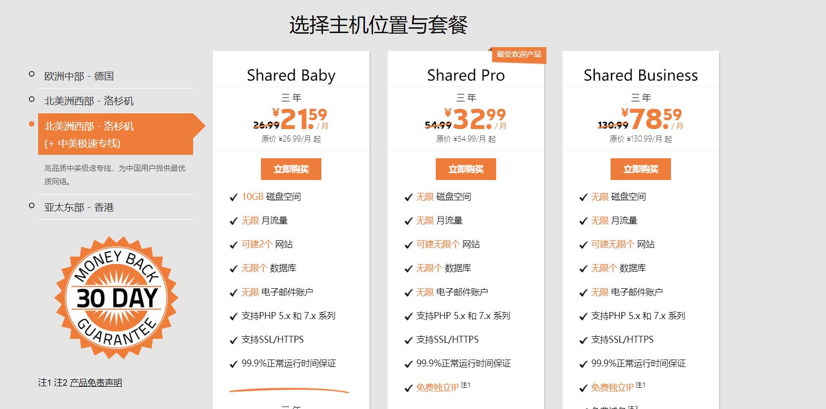 sugarhosts和siteground哪个好用,sugarhosts购买域名后打不开