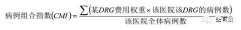 drg绩效评价,drg质量绩效分析总结