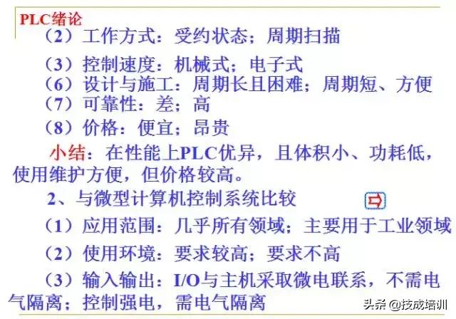 plc编程入门教程零基础,plc基础知识入门彩图