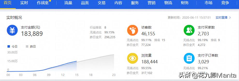 淘宝黑搜技巧教程,淘宝黑搜操作教程