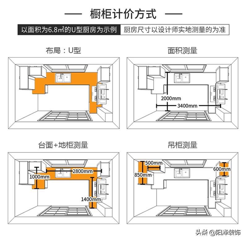 橱柜门定制推荐,长沙实木橱柜定制哪个品牌好