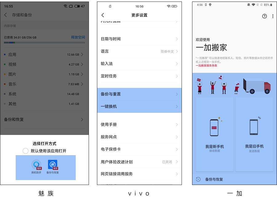iphone13安卓数据转移,iphone旧手机数据如何迁移新手机