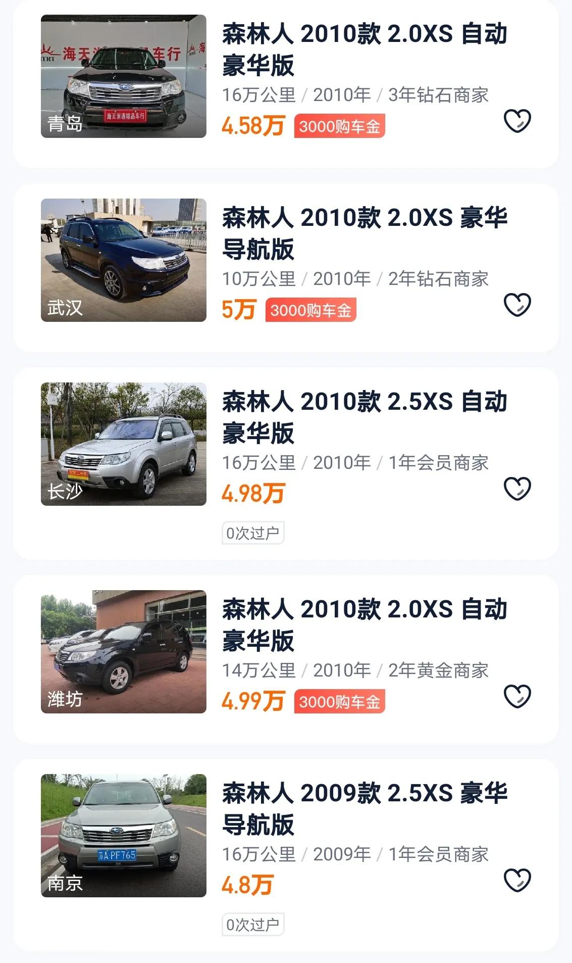 五万左右二手进口suv推荐,盘点四款20万级热门合资suv