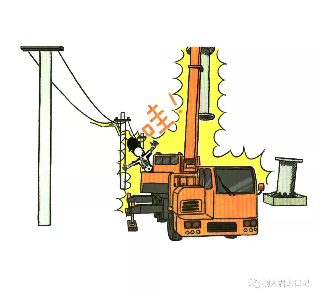 安全培训漫画,200张安全漫画