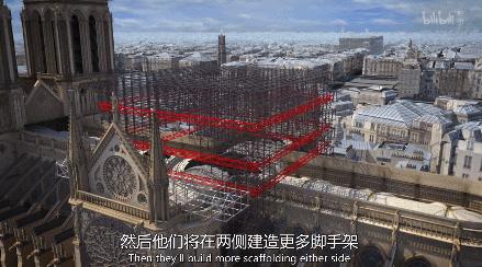 巴黎圣母院火灾重建后建筑怎样,巴黎圣母院火灾一周年