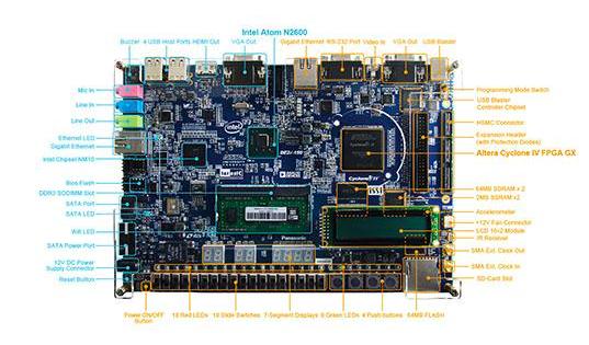 美国芯片技术垄断的原因,美国芯片垄断
