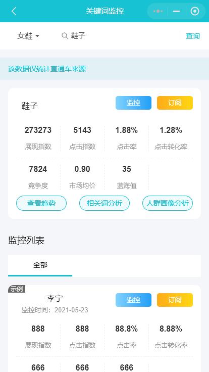 淘宝关键词词库制作,淘宝优质关键词分析公式