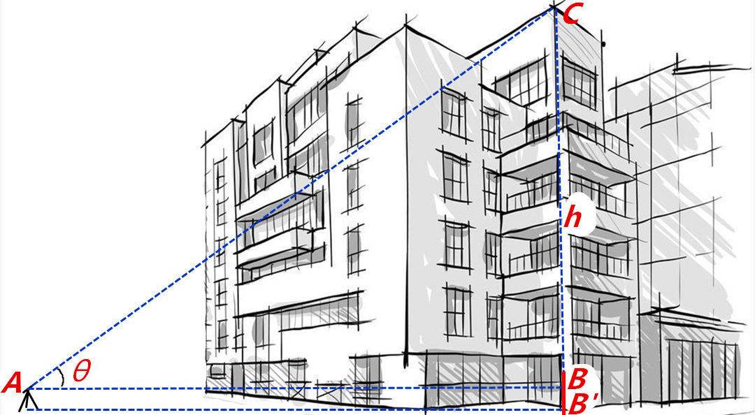 珠穆朗玛峰是怎样测量高度的,我国首次精确测量珠峰海拔高度