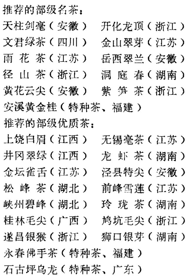 中国十大名茶最新排名,中国十大名茶排行榜价格