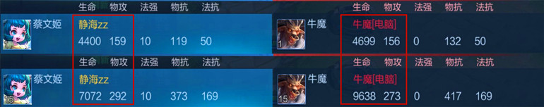 王者荣耀蔡文姬的出装打法思路,王者荣耀中蔡文姬怎样出装最强