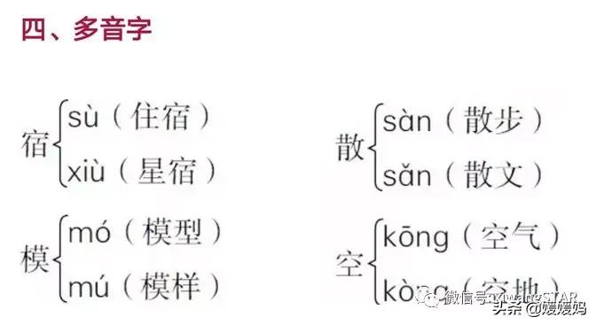 部编版四年级上册语文期末知识点,人教版2021二年级语文期末必考题
