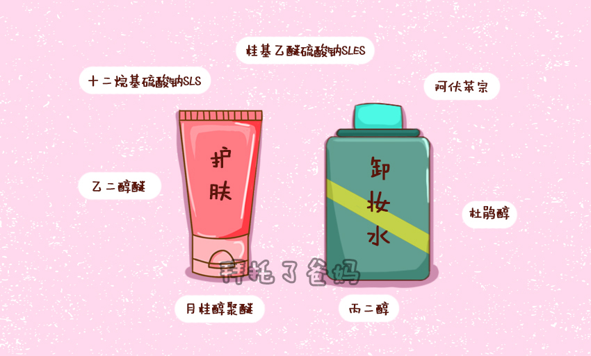 强生婴儿洗发沐浴安全吗,强生婴儿洗发露有甲醛吗