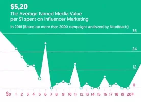 花9万元潜伏在100多个抖音群78天，终于看懂了卖货内幕……