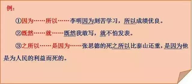 语文常用关联词大全,语文关联词知识点整理