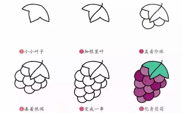 简笔画儿童水果可爱,画水果动物的简笔画大全