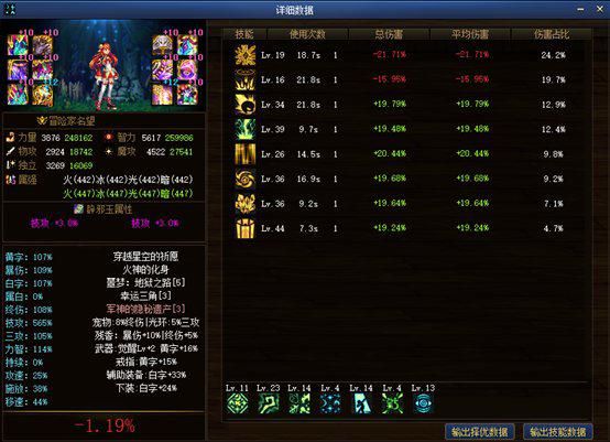 dnf元素技能在哪里,dnf元素攻略和技巧