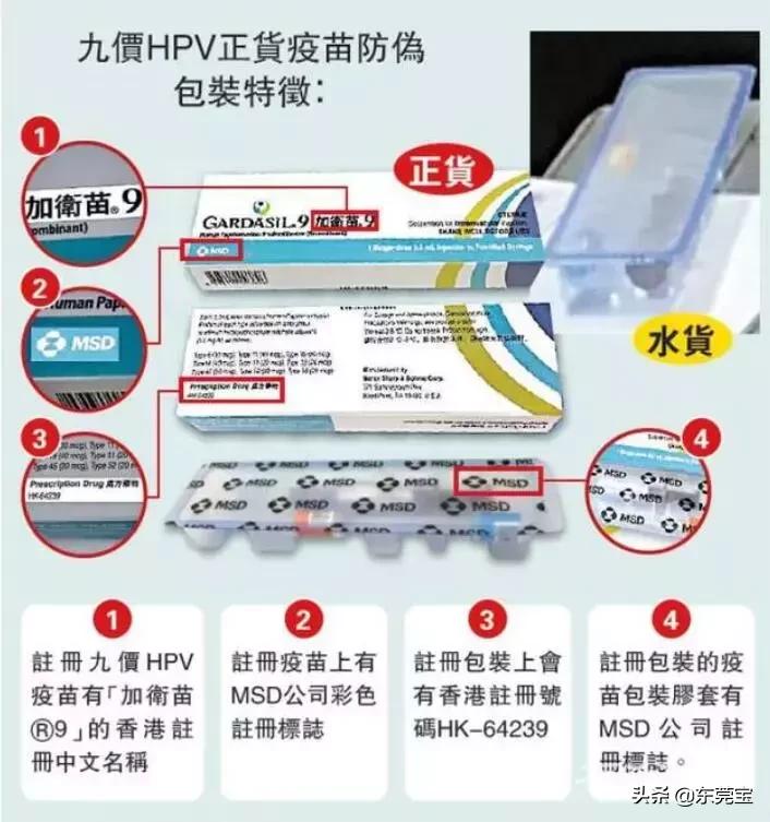 水货九价HPV针疑涌港多人中招，教你如何识别正版HPV