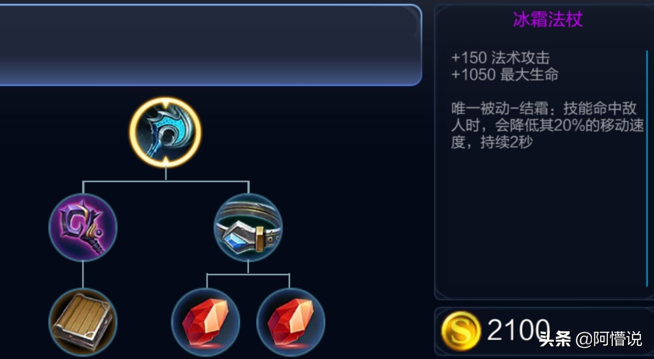 王者荣耀打英雄却打到小兵,王者荣耀打得好就能上分吗