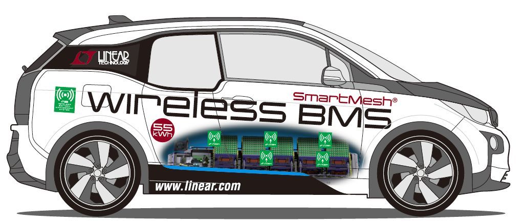 无线bms前景,无线bms发展前景