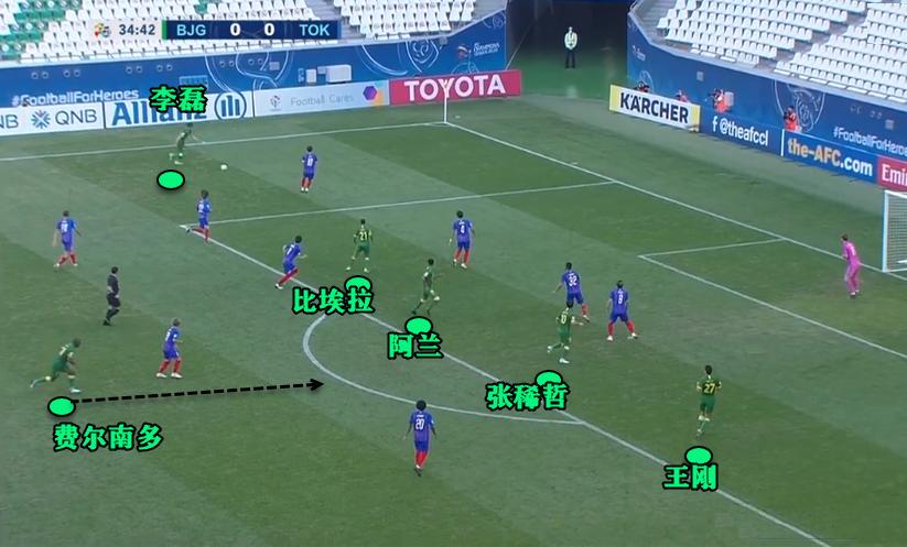 热内西奥国安第一场,国安奥古斯托与热内西奥