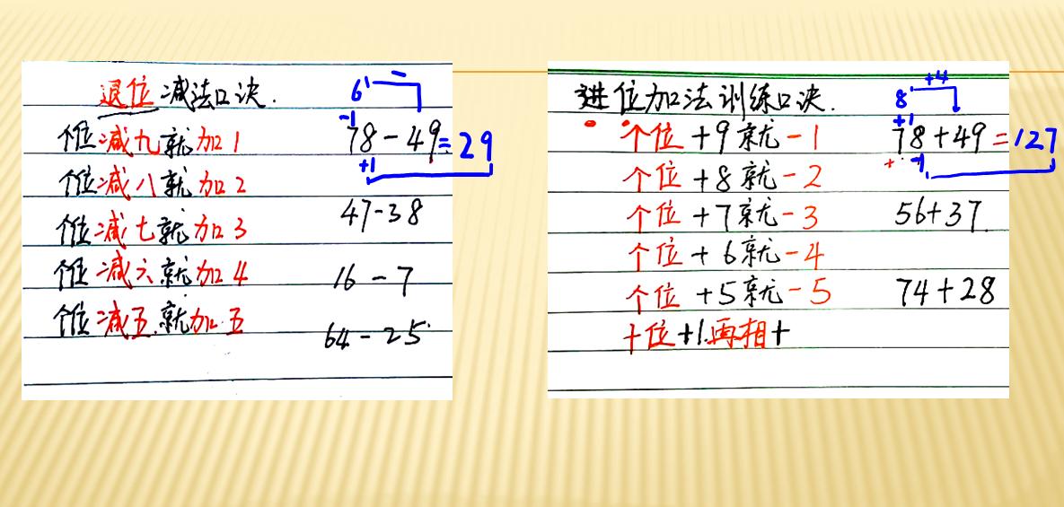 用什么方法使儿童学计算得最快呢,如何让小孩子计算又快又准