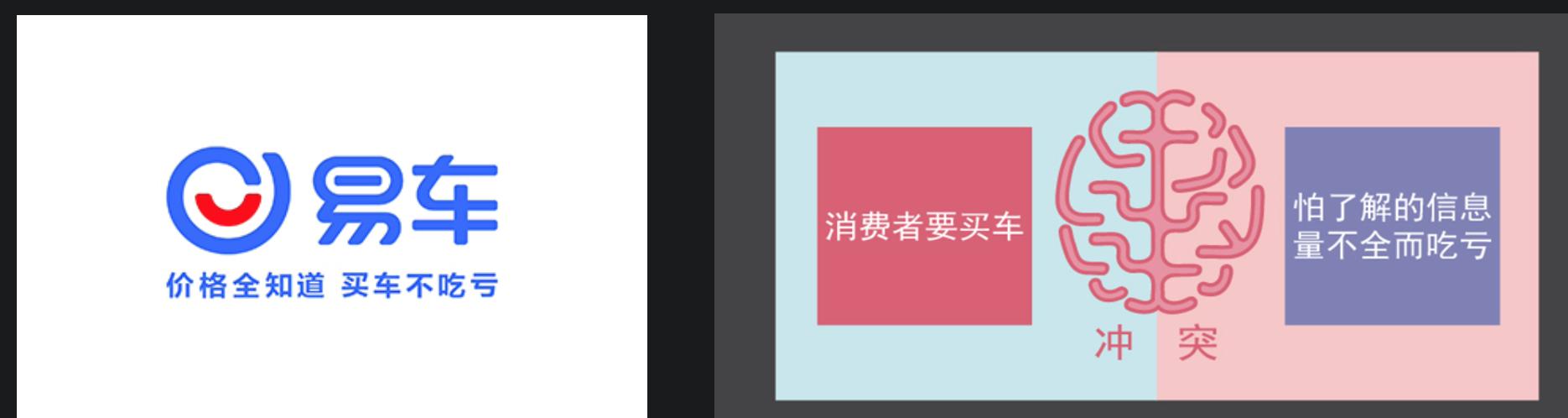 几大营销方*论法**浅析梳理，干货收藏级！