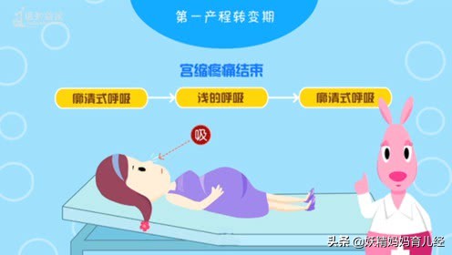 孕妇顺产要经历的尴尬,顺产过程孕妇要做的事