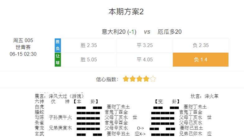 今日竞彩实单6场,今日竞彩6串1比分预测