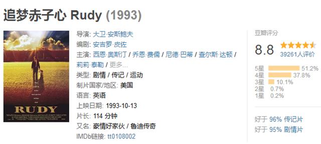 《追梦赤子心》：现实教育的恶魔与天使之间的较量