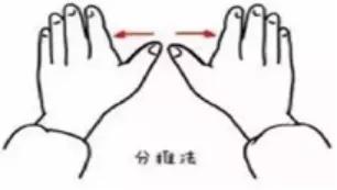 小儿咳嗽的推拿按摩手法视频,小儿嗓子疼推拿手法教学视频