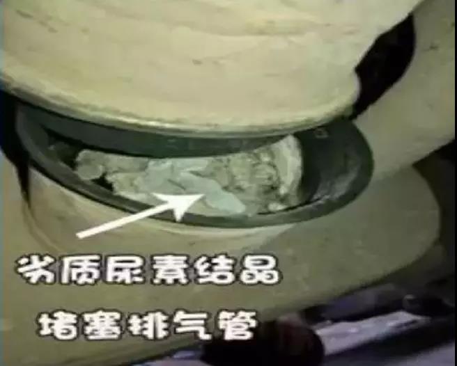 尿素结晶的成因及解决办法你都知道吗?