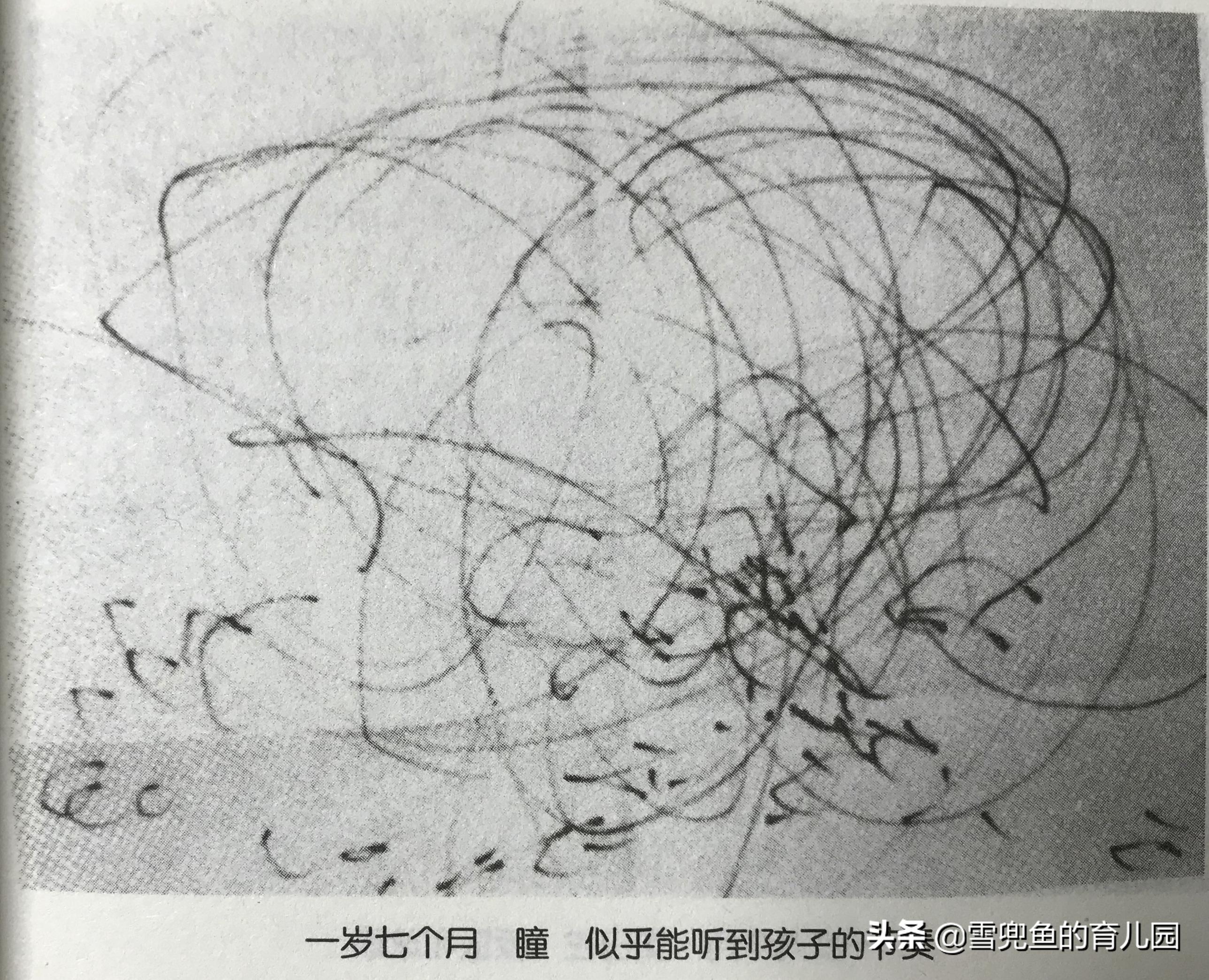 怎么给孩子报绘画培训班,2年级孩子学画画有必要吗