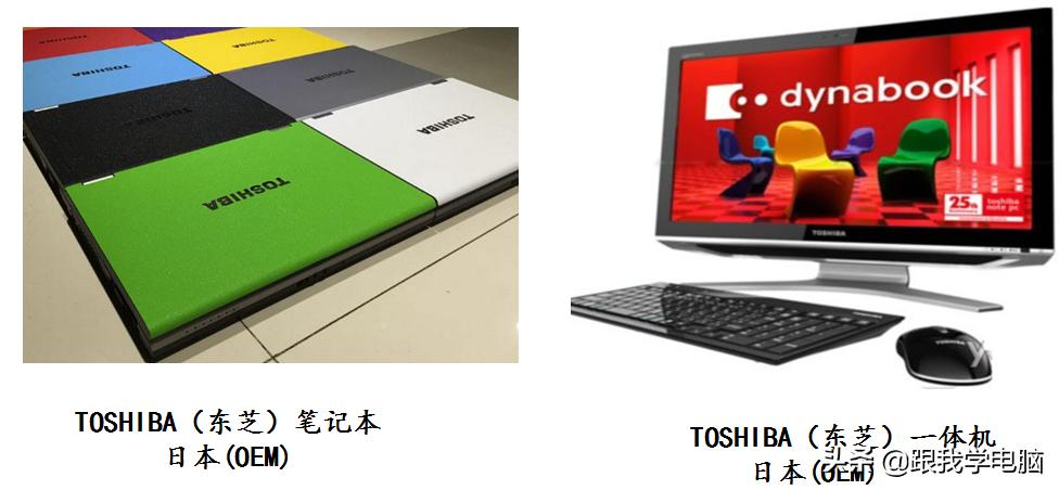 笔记本品牌一览表,笔记本品牌分别是哪里的