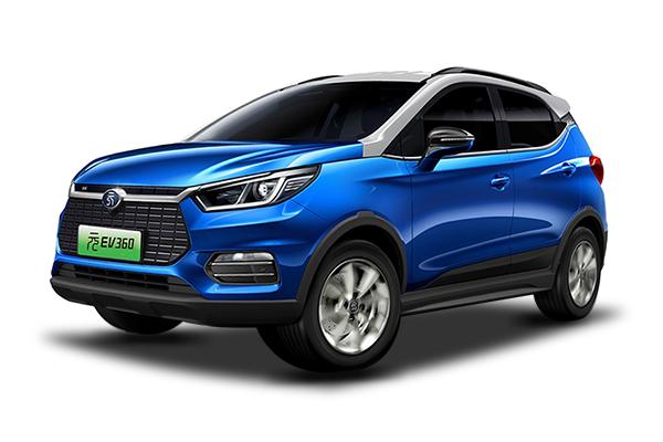 想买车跑滴滴都需要哪些条件,想买车跑滴滴哪个平台好