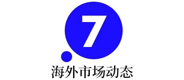 三十而已奢侈品鄙视链图,weekendreview成都