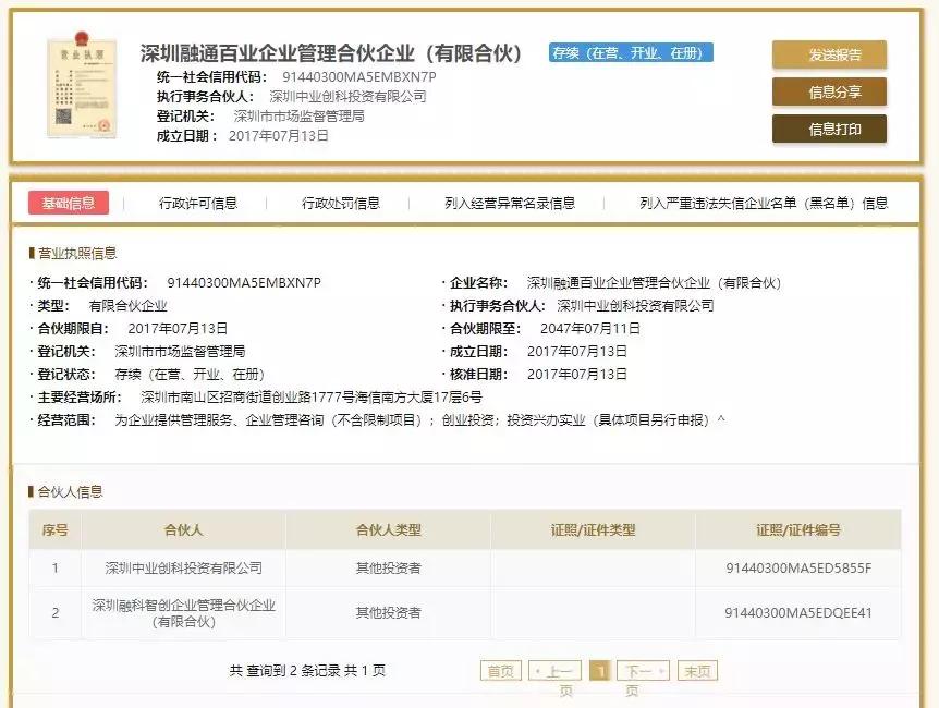 中业兴融是正规平台吗,中业兴融口碑怎么样