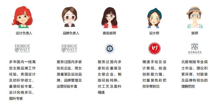 过年洋气童装,童装新年元素