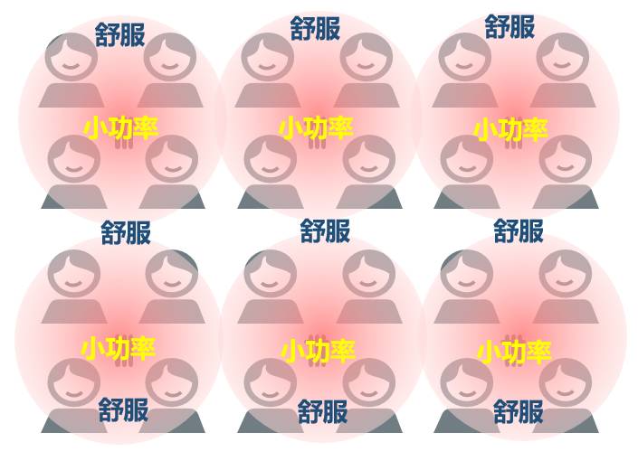 至今为止最好的5g科普,最成熟的5g技术