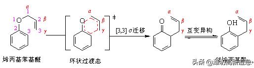 有机化学反应机理讲解,详细阐述有机化学的三大反应机理