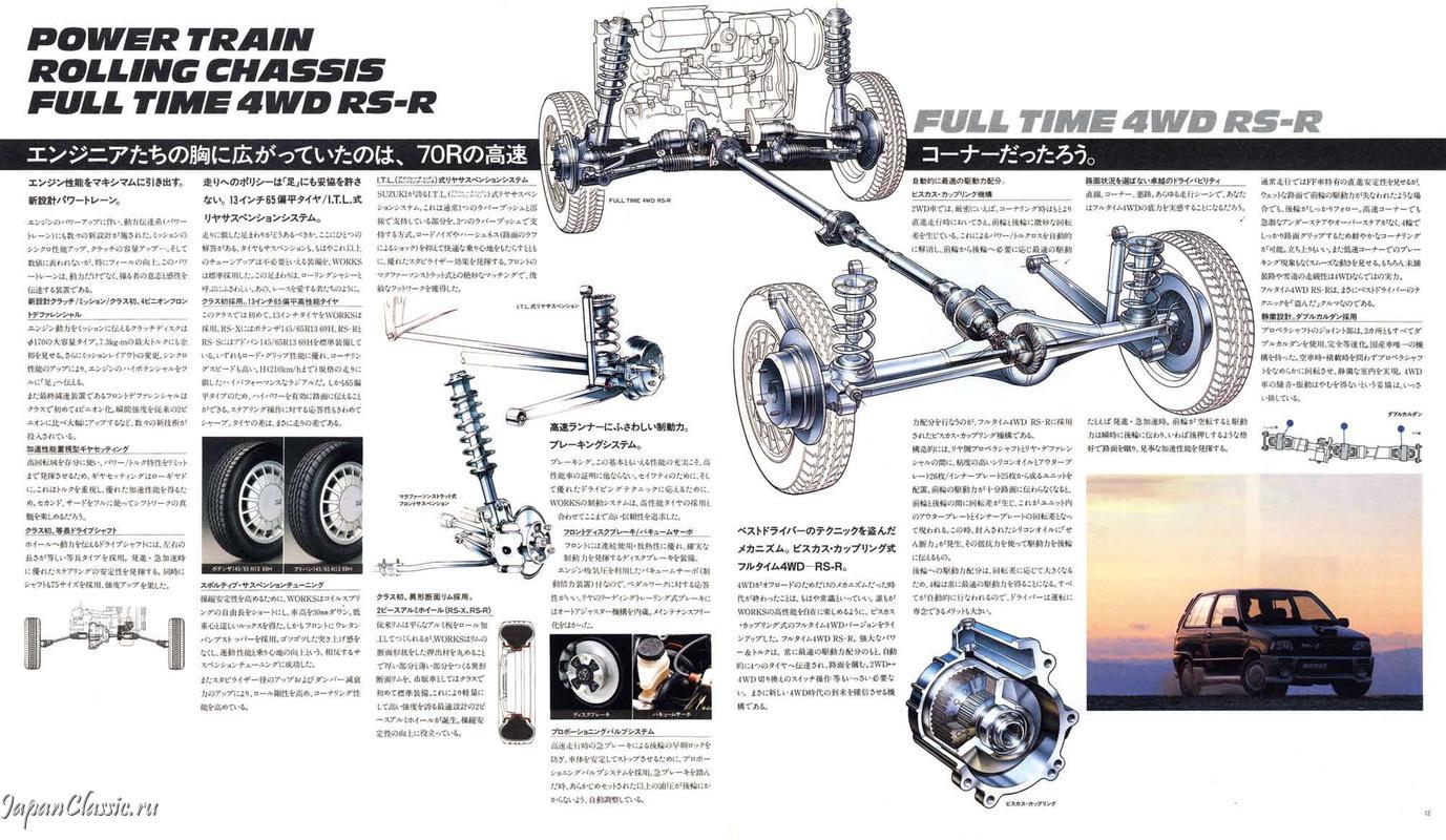 奥拓完全体,四驱增压奥拓