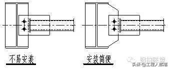 钢结构设计案例图纸讲解,钢结构设计图为什么要转化详图
