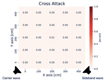 让智能语音助手播放音乐,让智能音箱只有语音功能