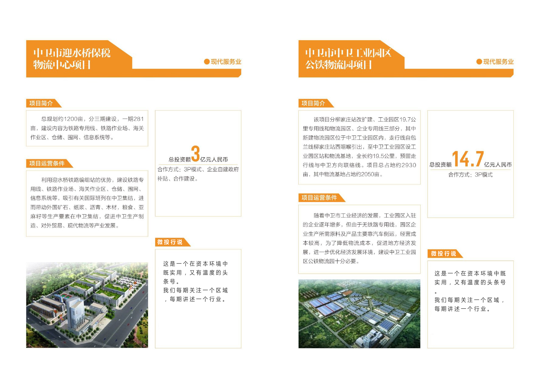 西部产业园项目,西部投资集团代表项目