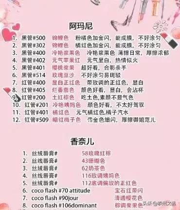 最新热门色号大牌,各大品牌热门色号
