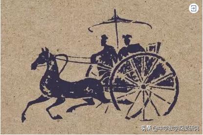 古人对圆的研究历程与成果,圆的来历和演变过程探究