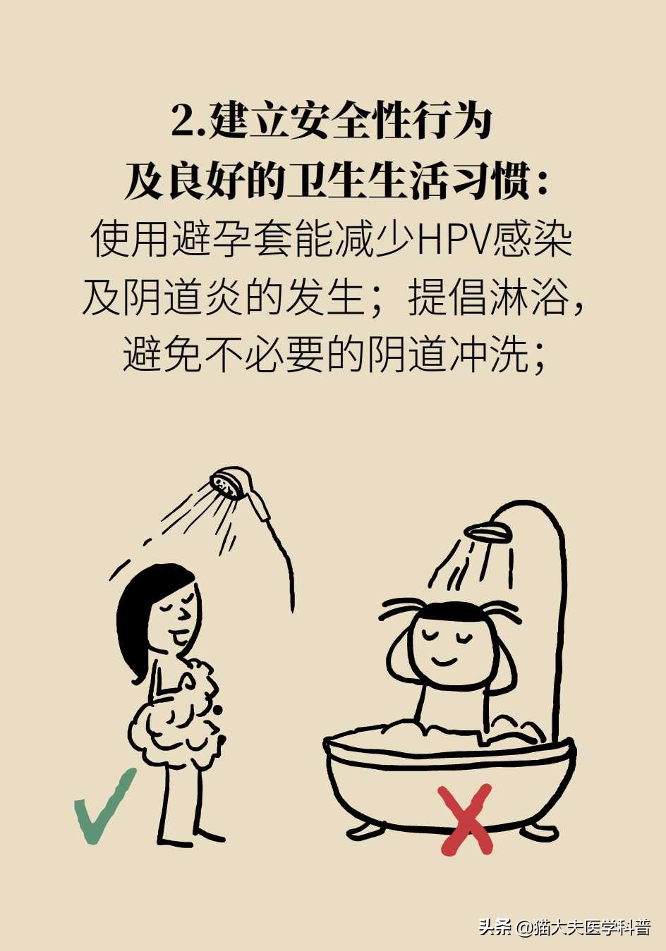 阴道炎会导致宫颈癌吗？